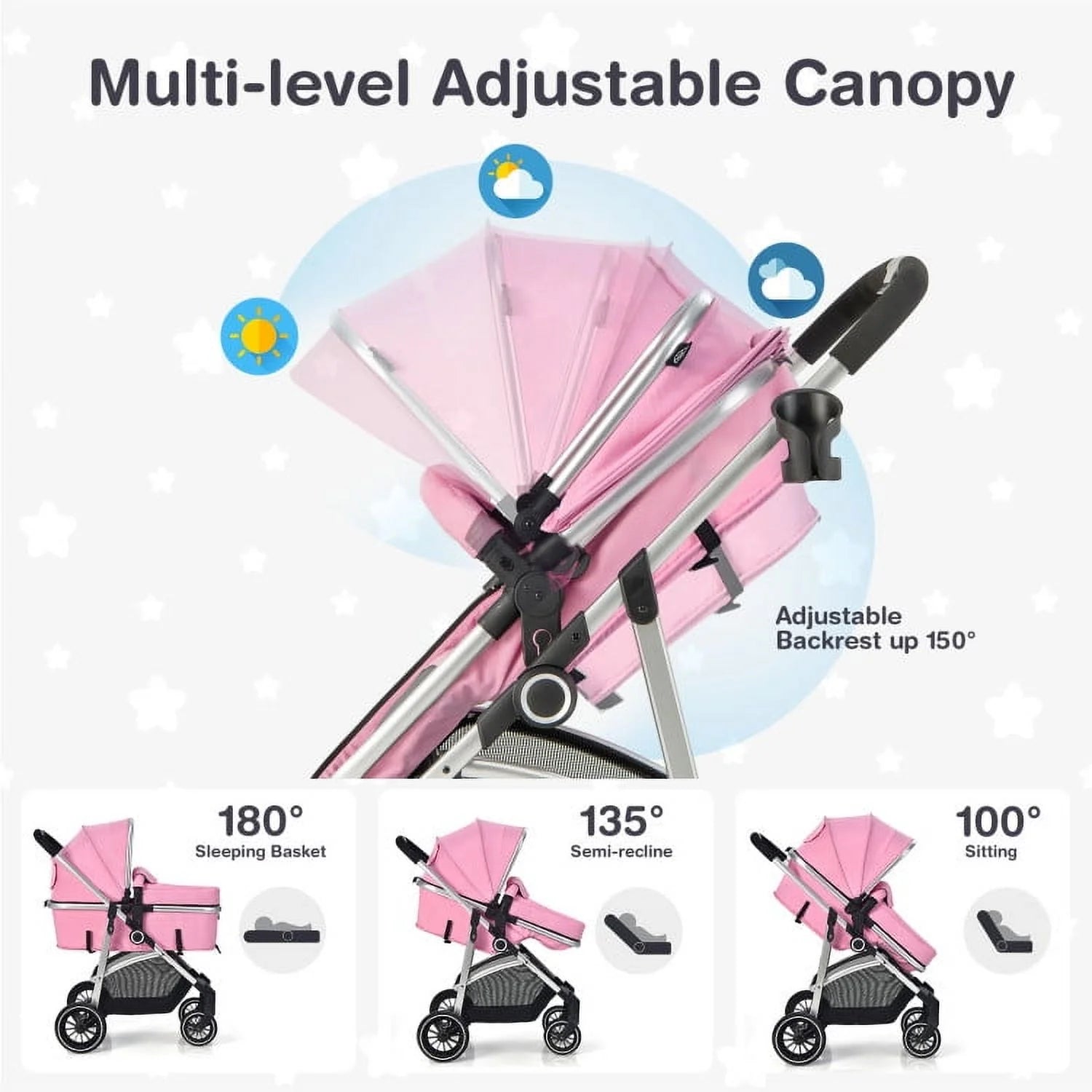 GVN 2-In-1 Convertible Baby Stroller with Reversible Seat-Pink, Summer Stroller for Infant & Toddler