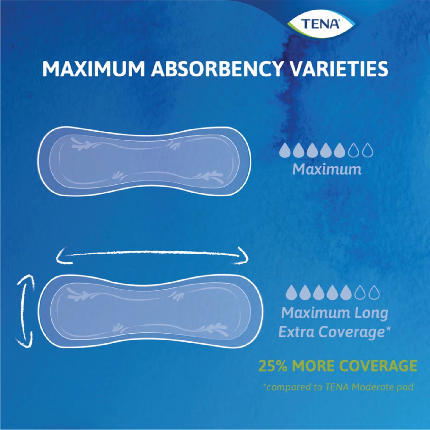 TENA Sensitive Care Extra Coverage Maximum Long Incontinence Pads, 12Ct