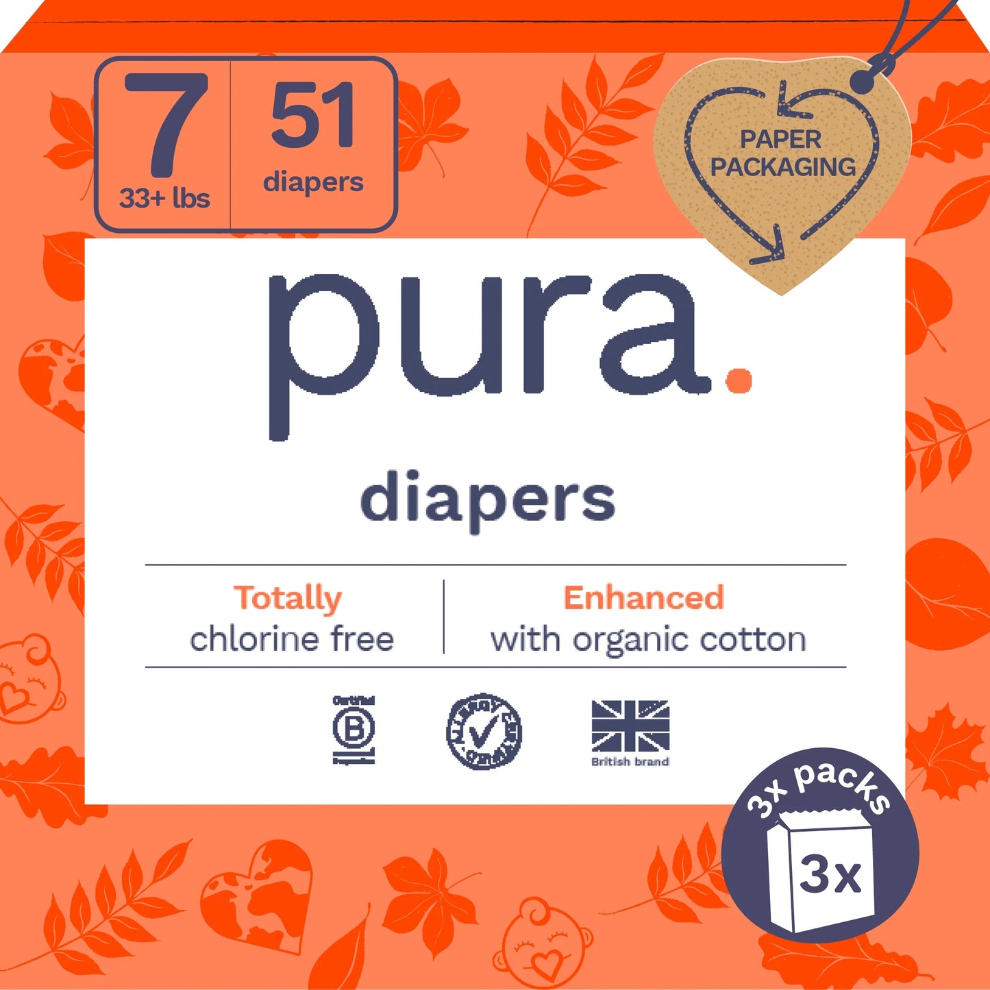 Pura Sensitive Soft Sustainable Baby Diapers Size 1, 96 Count (Choose Your Size and Count)