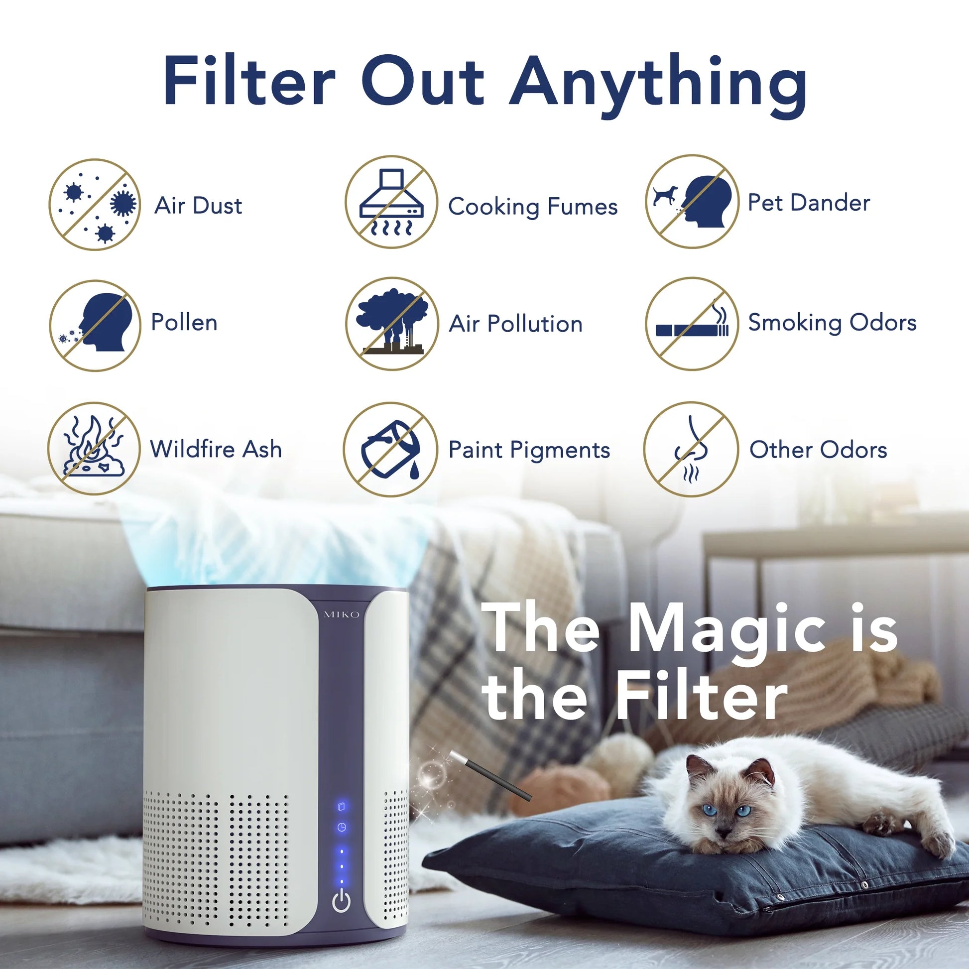 Miko Home Air Purifier with Multiple Speeds Timer True HEPA Filter, Wildfire Smoke, Allergens, Odors 925 SQFT Coverage