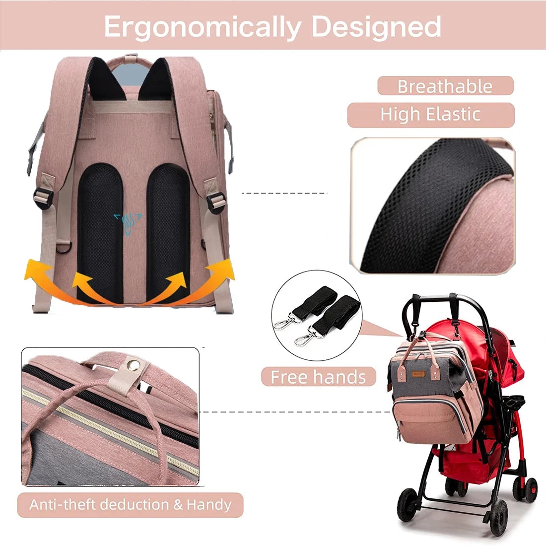 Merece Diaper Bag Backpack with Changing Station, Waterproof Multi-Functional Unisex Baby Pack & USB Charging Port with Toys-Pink