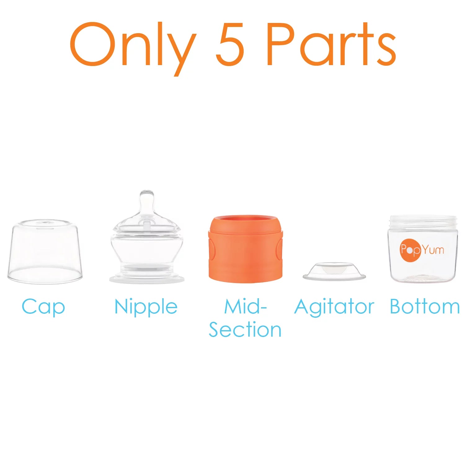 Popyum 5 Oz Anti-Colic Formula Making/Mixing/Dispenser Baby Bottles, 3-Pack